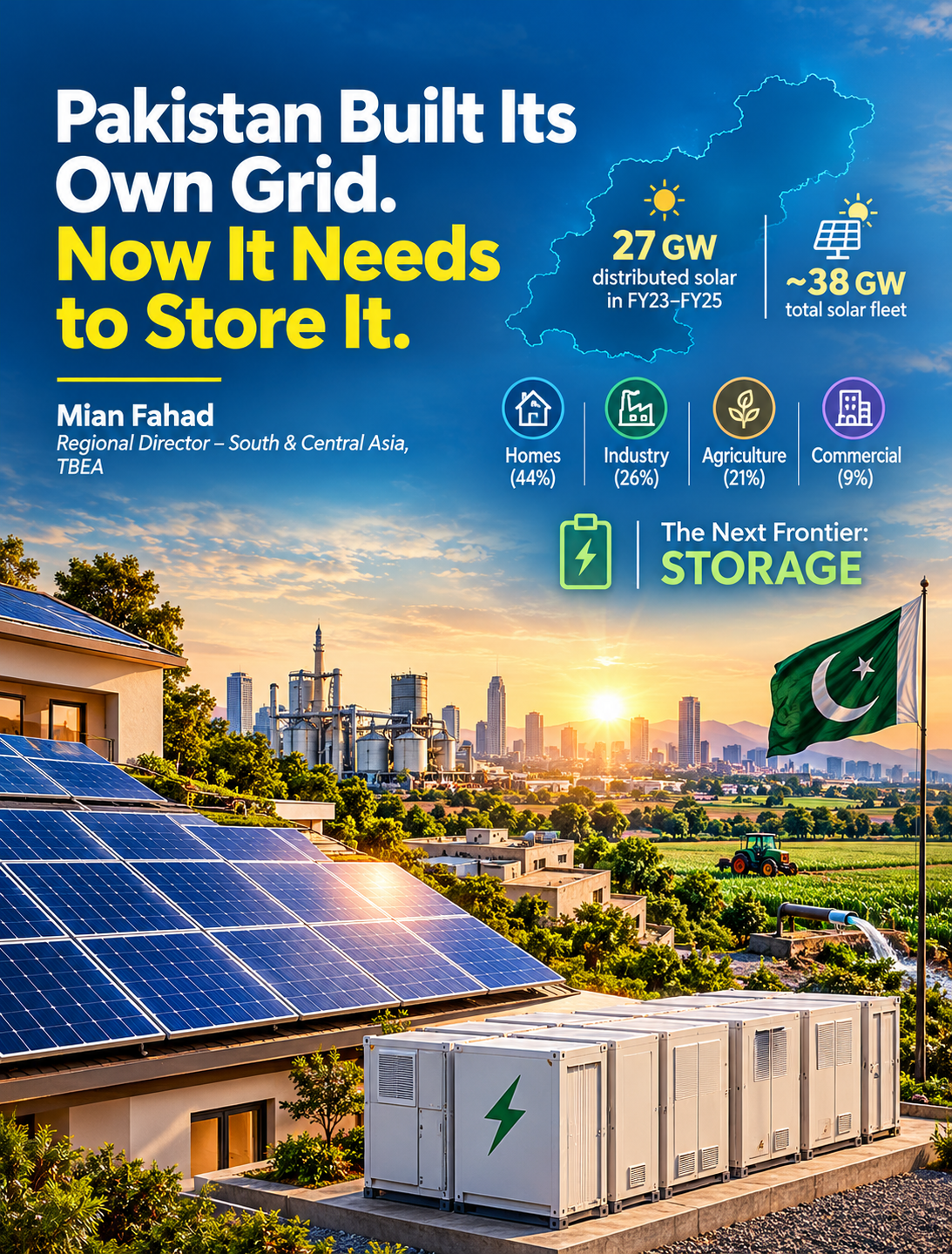 Pakistan Built Its Own Grid. Now It Needs to Store It